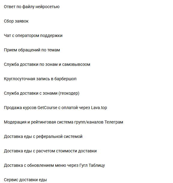 Готовые чат-боты: ответ по файлу, сбор заявок, чат с оператором